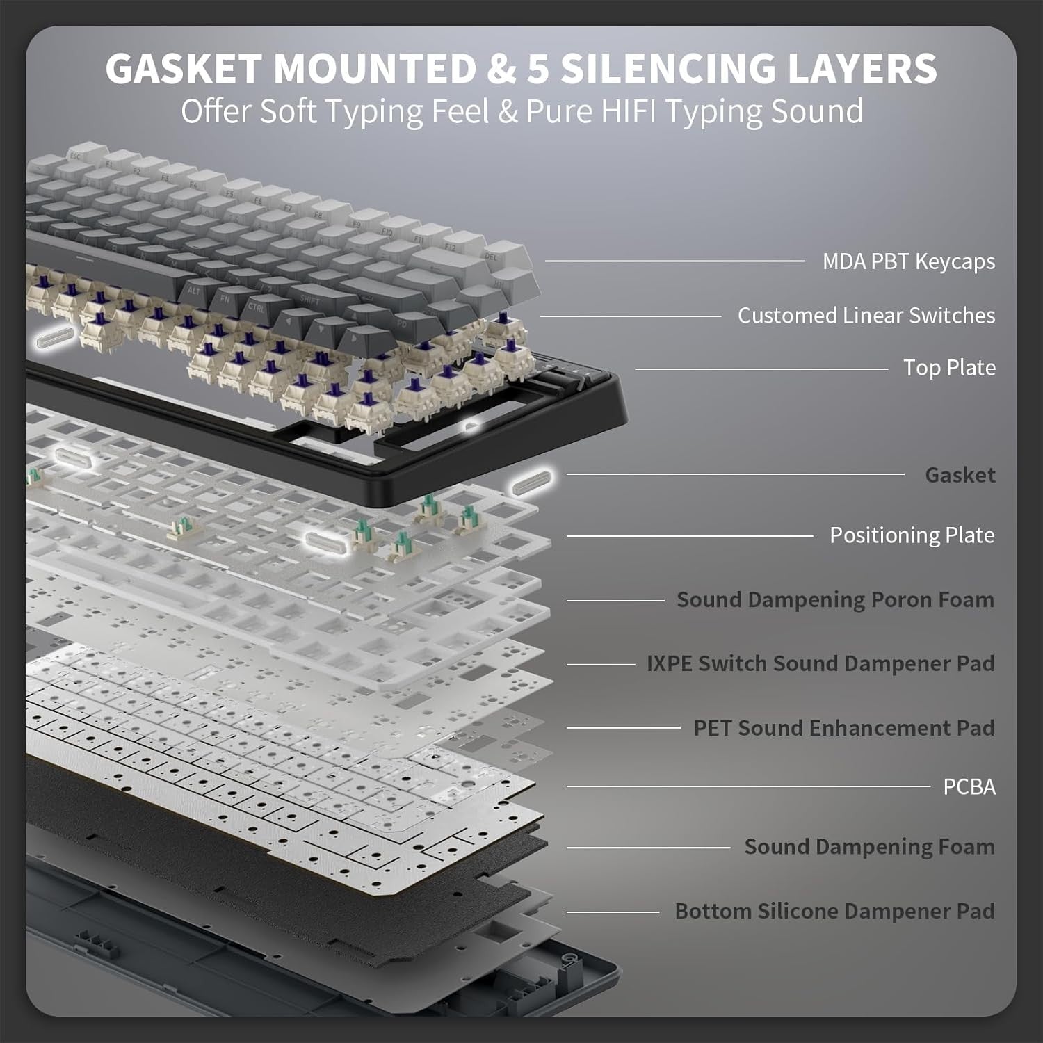 KZZI K75 Lite Wireless 75% Gasket Mount RGB Gaming Hot Swappable 82 Keys 3-Mode Mechanical Keyboard Linear Switches, Aurora