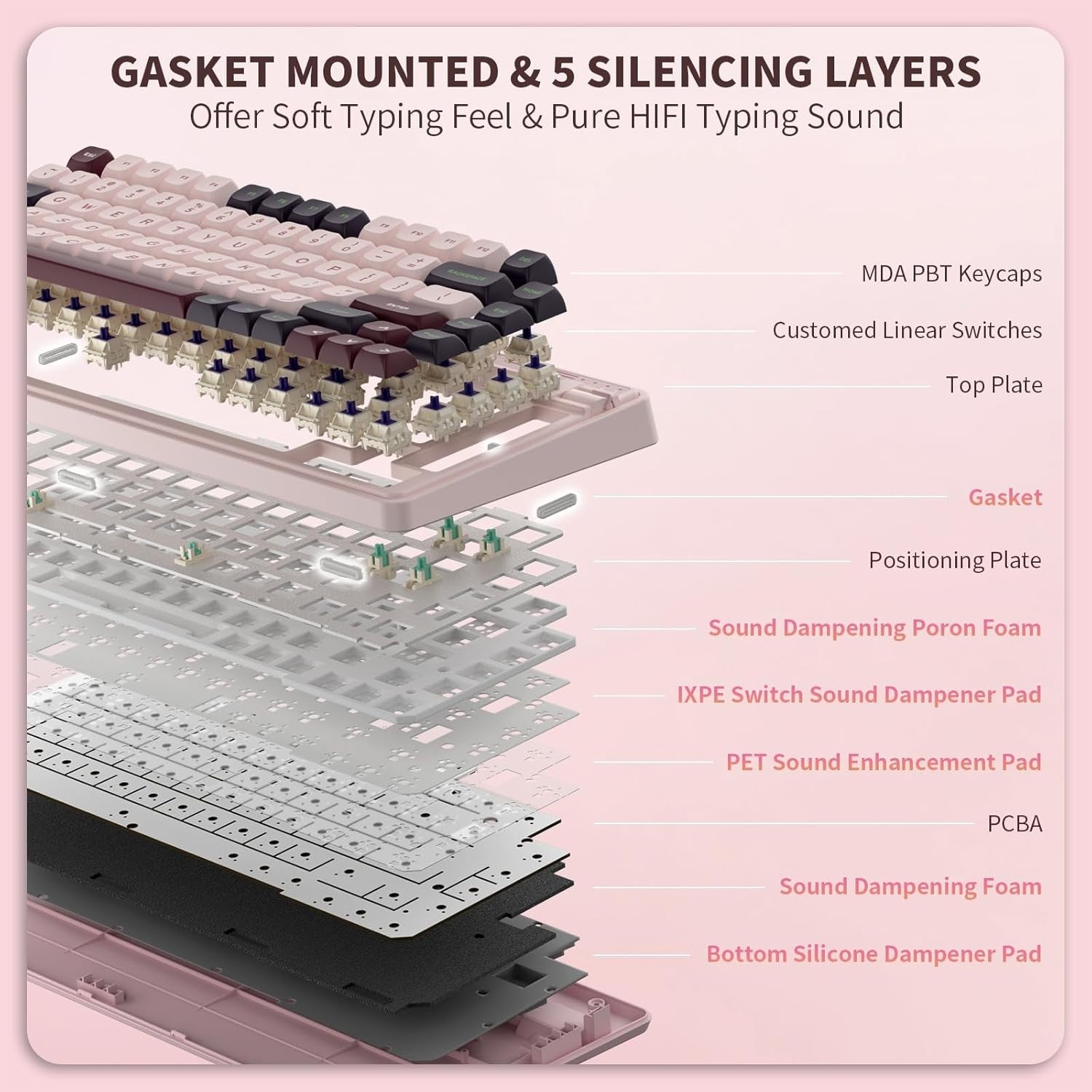 KZZI K75 Lite Wireless Wired Mechanical RGB Gaming Hot Swappable 3-Mode Keyboard Creamy Linear Switches, Compact 82 Keys