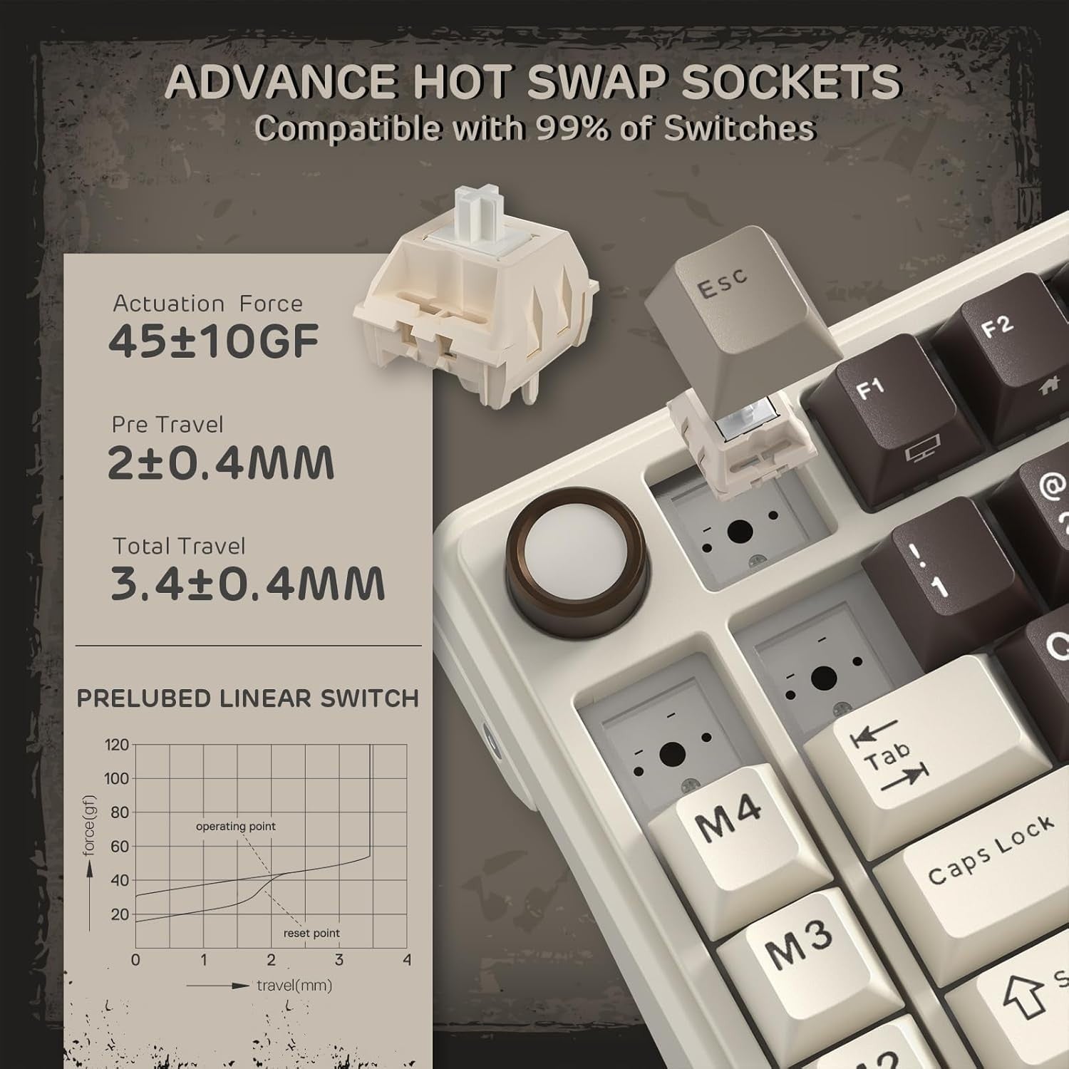 RK ROYAL KLUDGE Mechanical Keyboard L75, RGB, 2.4Ghz/BT/Wired, Cream Switch, Mocha Gray