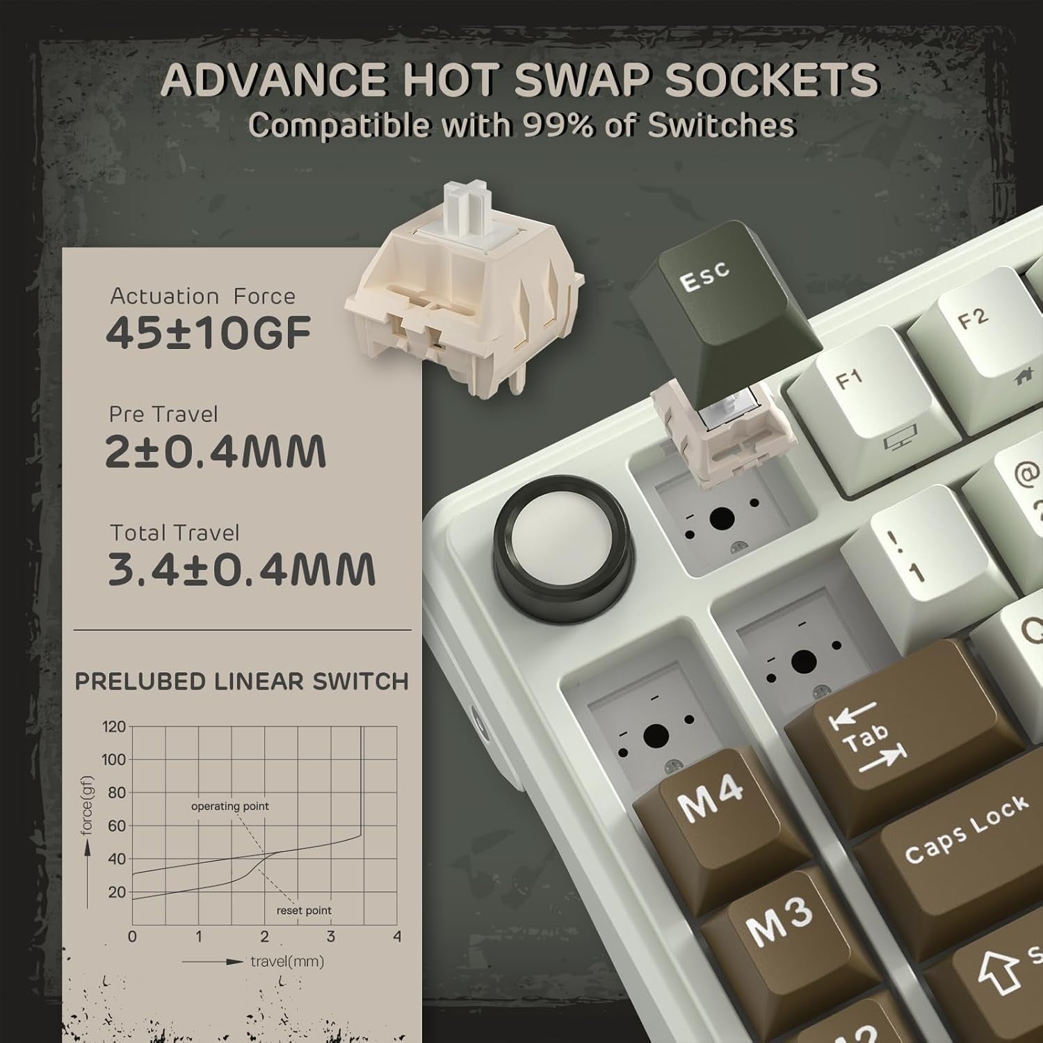 RK ROYAL KLUDGE Mechanical Keyboard L75, RGB, 2.4Ghz/BT/Wired, Cream Switch, Palm Green