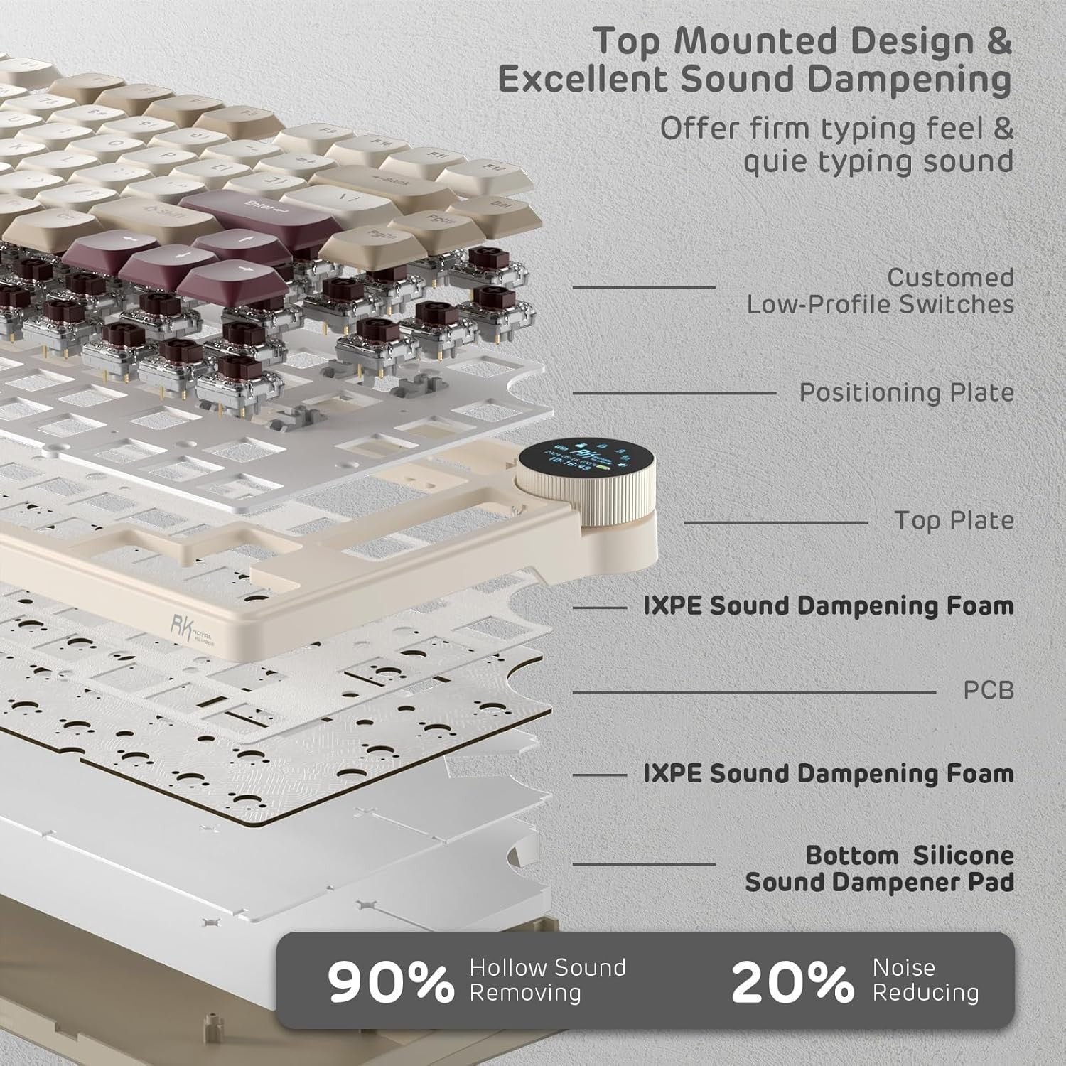 RK ROYAL KLUDGE N80 Low Profile Wireless Mechanical Smart Display Screen & Knob 75% Top Mount 3-Modes Keyboard, Tactile Brown Switch