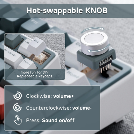 RK ROYAL KLUDGE R65 Mechanical Keyboard, RGB, 2.4Ghz/BT/Wired, Customized Switches, Green, Mixed Color