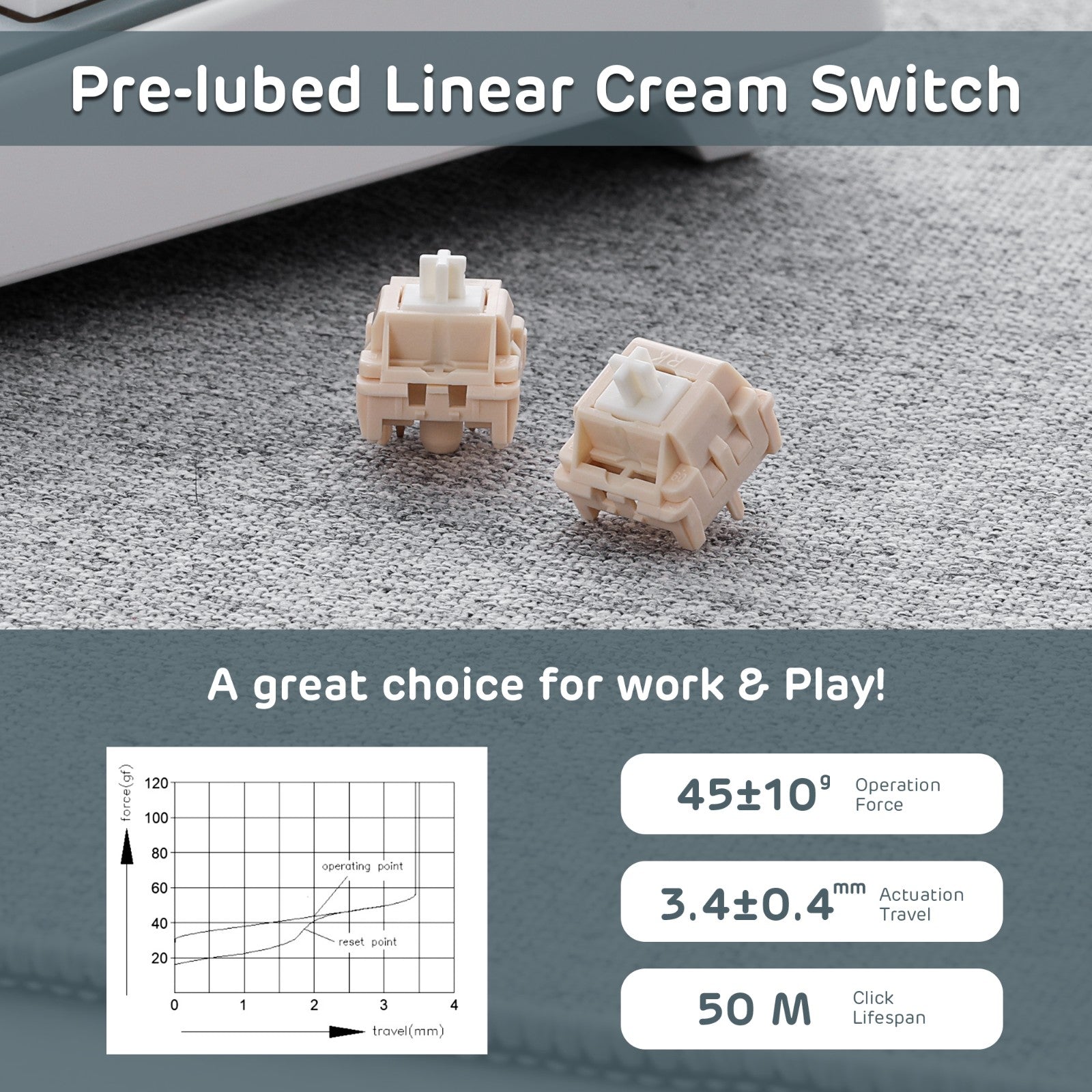 RK ROYAL KLUDGE R75Pro Mechanical Keyboard, RGB, 2.4Ghz/BT/Wired, Customized Switches, Green, Mixed Color