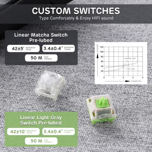 RK ROYAL KLUDGE R87Pro Mechanical Keyboard, RGB, 2.4Ghz/BT/Wired, Customized Switches, White&Brown, Mixed Color