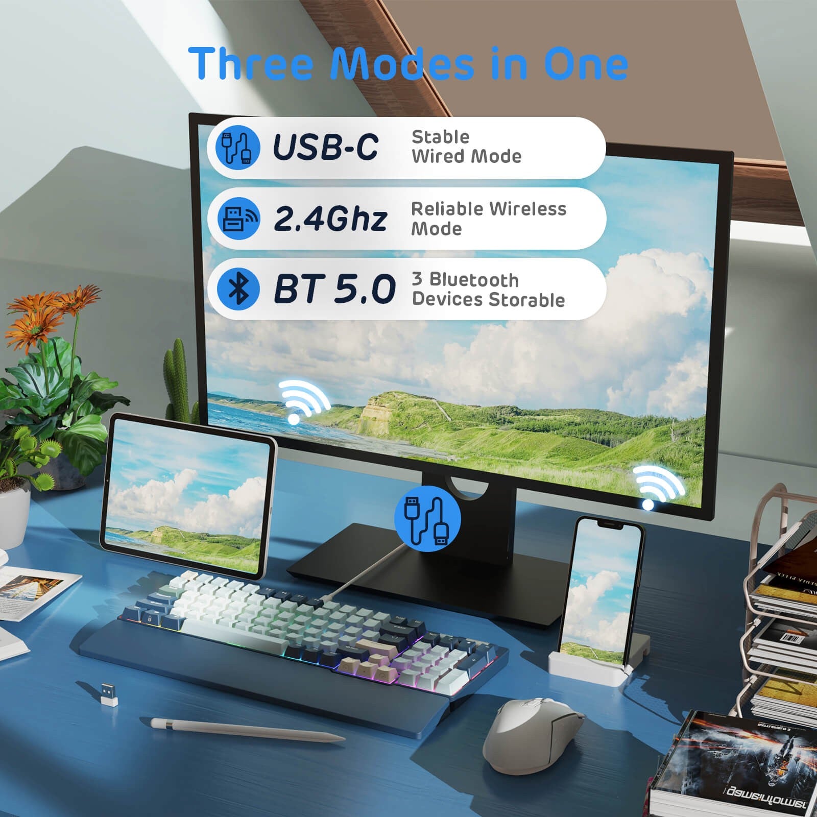 RK ROYAL KLUDGE RK96 RGB Limited Ed, 90% 96 Keys Wireless Triple Mode Bluetooth 5.0/2.4G/USB-C Hot Swappable Mechanical Keyboard,Forest Blue