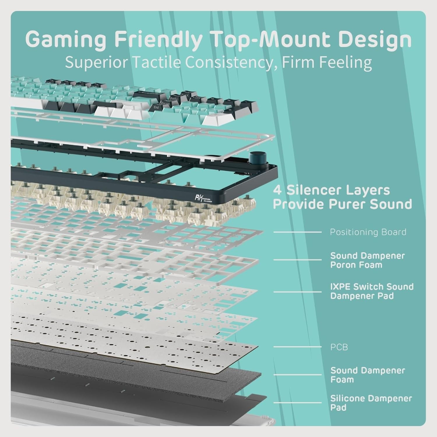 RK ROYAL KLUDGE S98 Mechanical Keyboard Top Mount 96% Wireless BT/2.4G/USB-C Hot Swappable Creamy Sounding 98 Keys