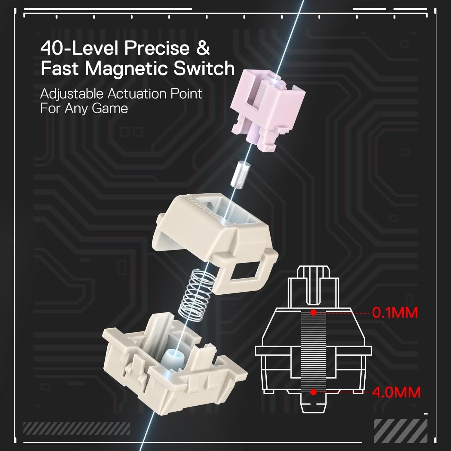 Redragon K617 Rapid Trigger Gaming Keyboard, 60% 61 Keys Wired Mechanical Keyboard w/Hyper-Fast Actuation, Dedicated Magnetic Switch, Actuation Point