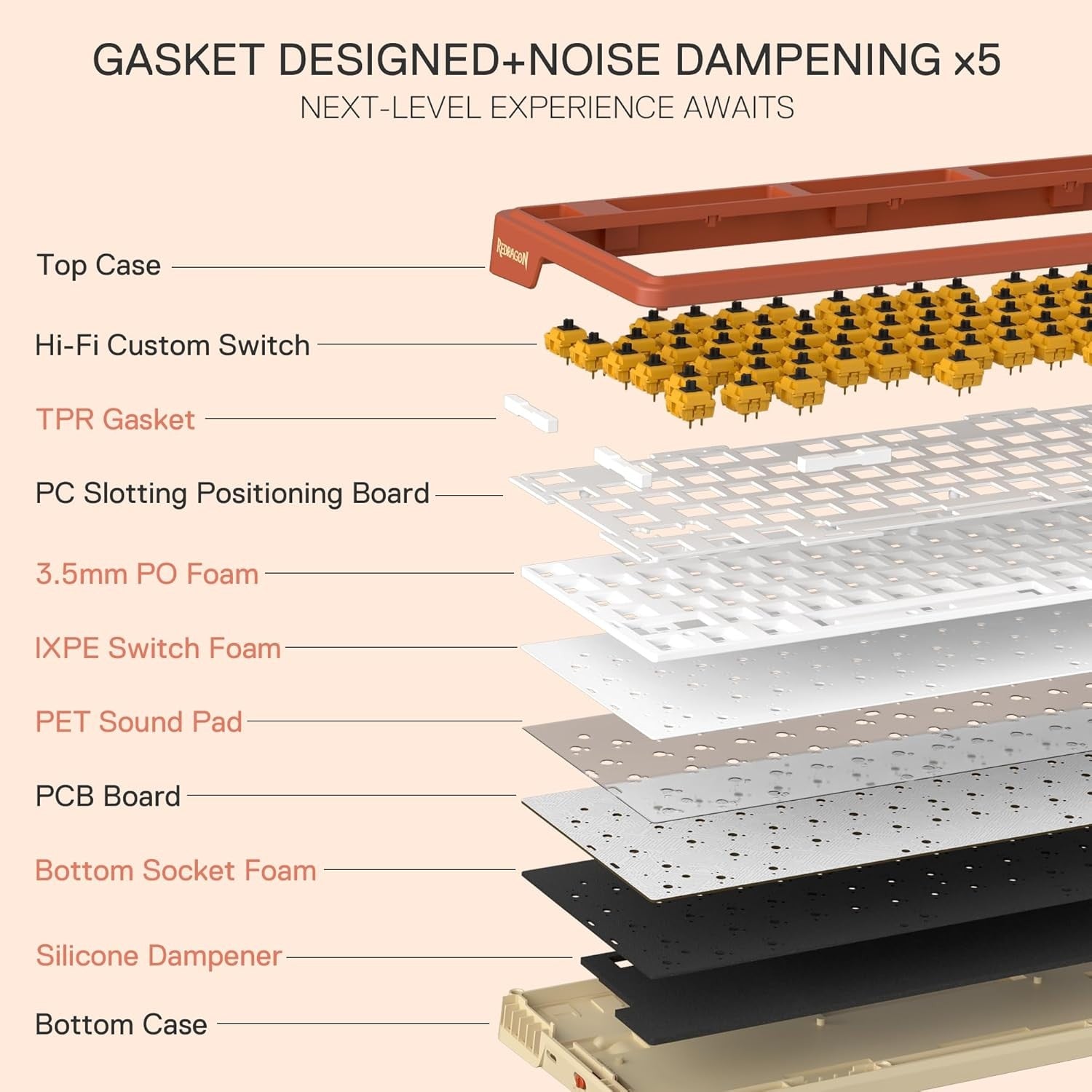 Redragon K673 PRO SE 75% 81 Keys Wireless Gasket RGB Gaming Keyboard, 3-Mode Anime Mechanical Keyboard w/Hot-Swap Socket, Custom Hi-Fi Linear Switch