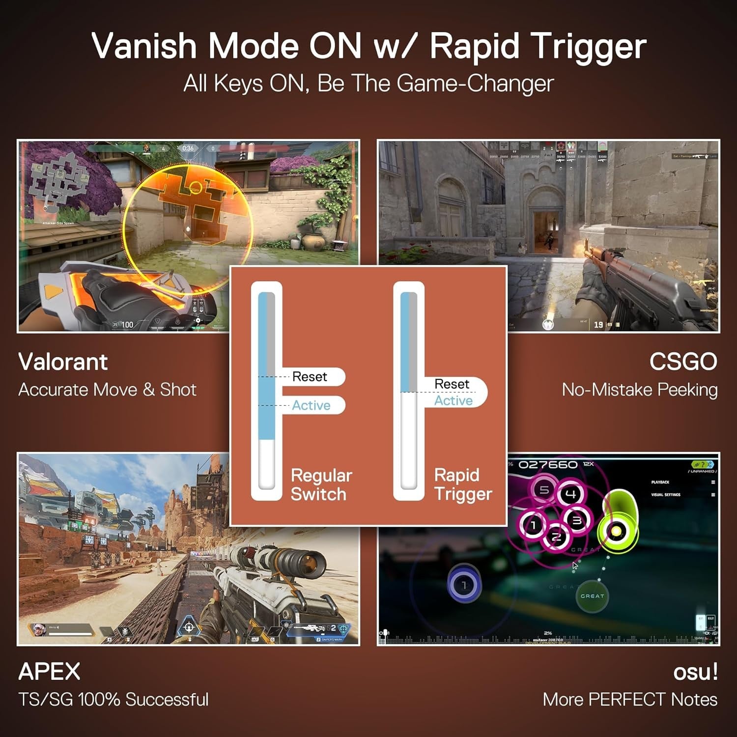 Redragon K683 Rapid Trigger HE Gaming Keyboard, 60% 61 Keys Wired Mechanical Keyboard w/Hyper-Fast Actuation, Dedicated Magnetic Switch