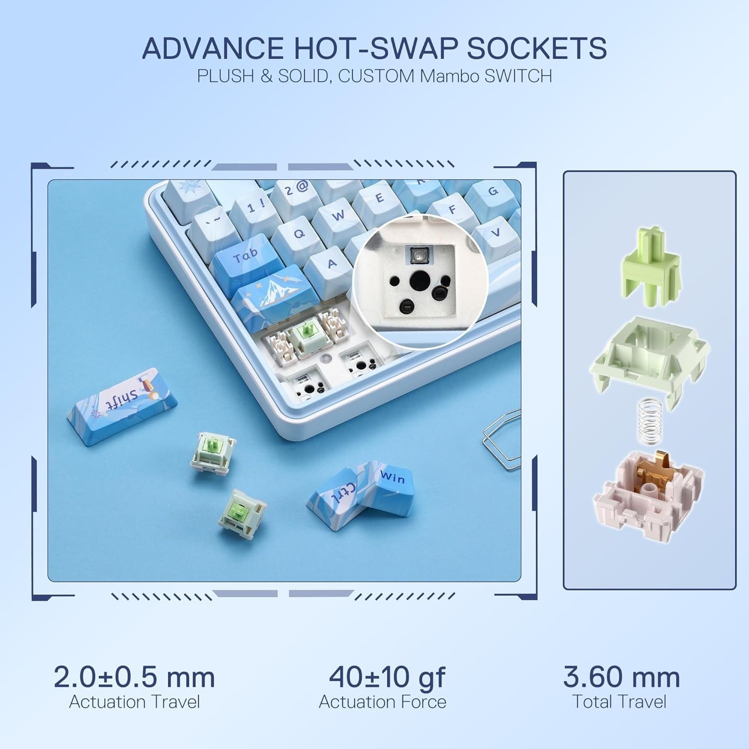 Redragon K707 PRO SE 80% Wireless Gasket RGB Gaming Keyboard, 3-Modes 87 Keys TKL Anime Mechanical Keyboard w/Hot-Swap Socket, Custom Linear Switch