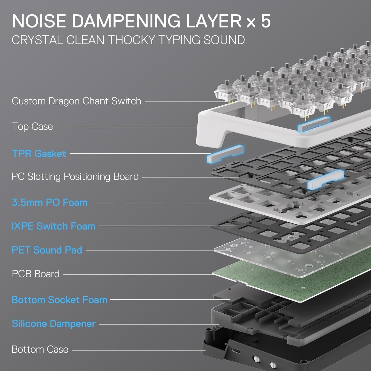 Redragon K722 PRO 60% Wireless Gasket RGB Gaming 61 Keys Hot-Swap Compact Mechanical 5-Layer Noise Dampening & Round PBT Keycaps Keyboard
