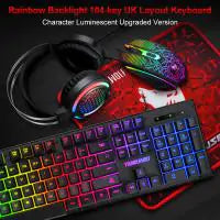 Thunderwolf Four-In-One Gaming Combo (Keyboard, Mouse, Mousepad and Headset)