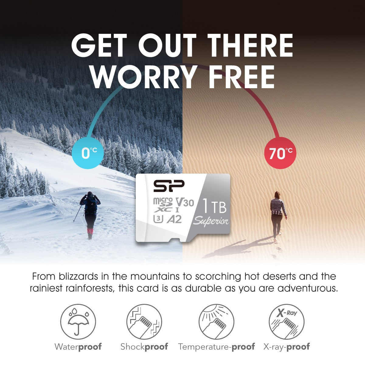 Silicon Power Superior 1TB V30 A2 4K/UHD with Adapter Micro SDXC