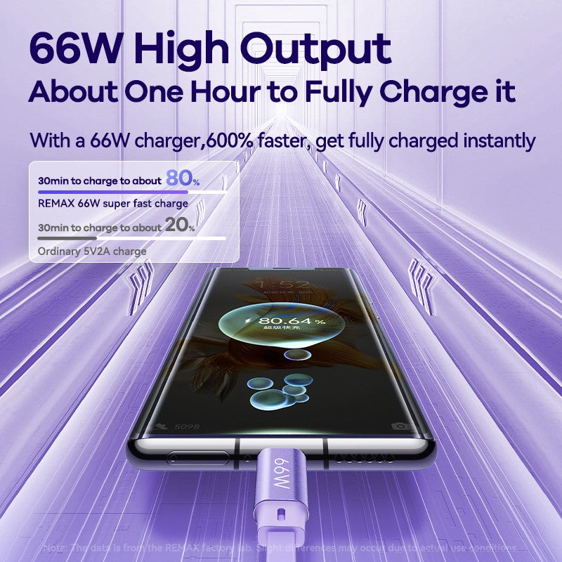 MOREJOY Remax 66W Super Fast Charging Cable 1.2m RC-C029 Retractable Multi 3 in 1  Fit for Most Charging Equipment Blue