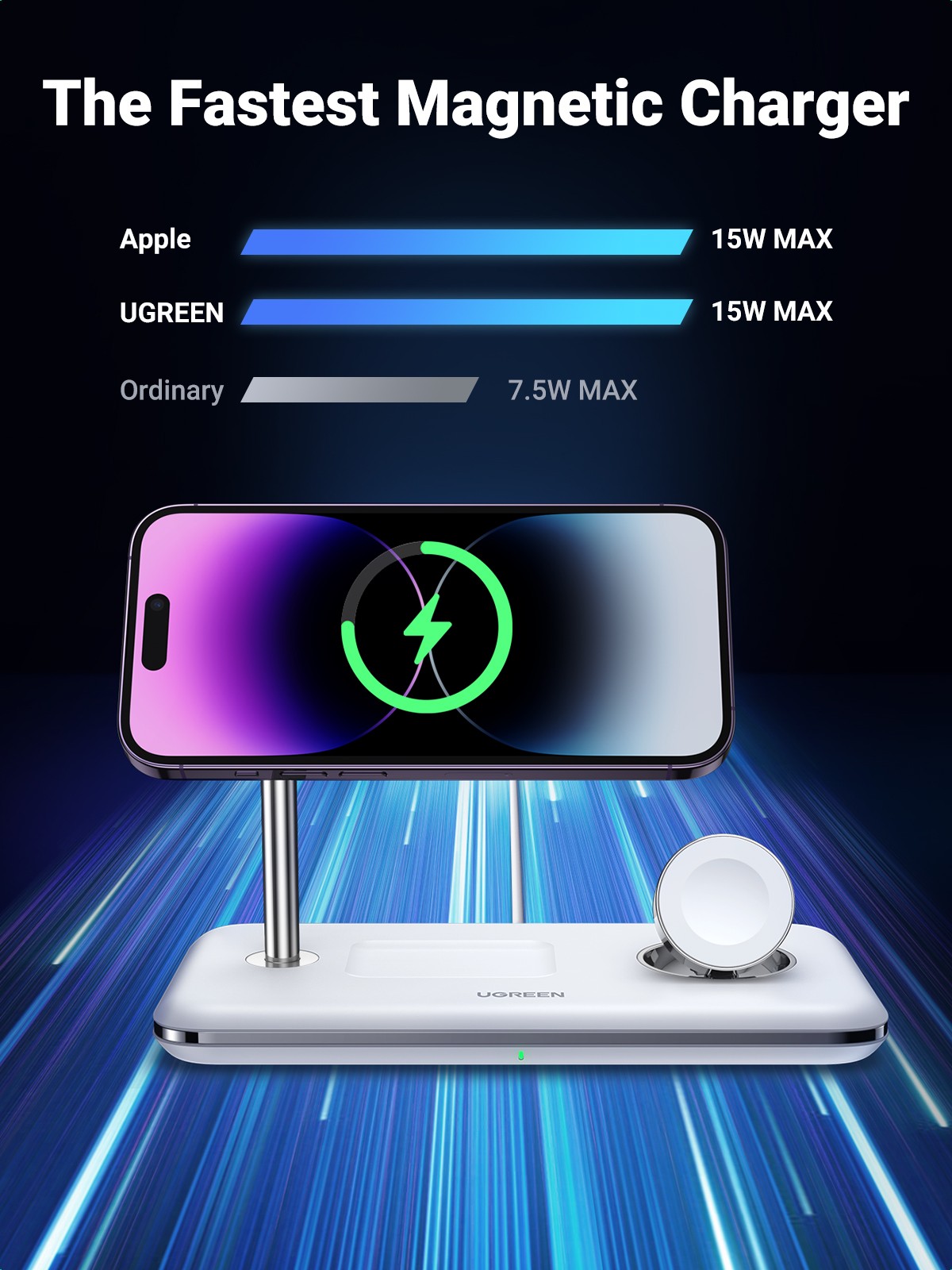 UGREEN MagFlow Qi2 Wireless Charger 25W 3 in 1 Wireless Charger Wireless Charging Station MagSafe Compatible for iPhone 16/15/14/13/12 MagSafe Seri