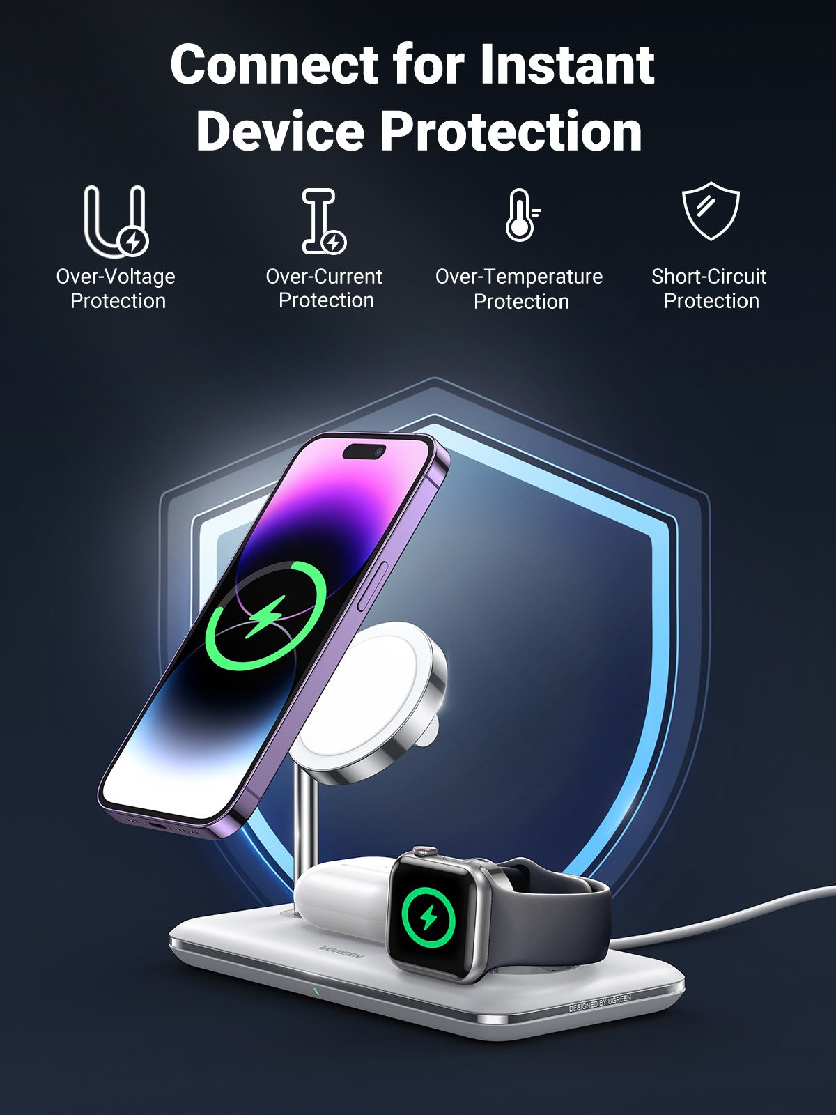 UGREEN MagFlow Qi2 Wireless Charger 25W 3 in 1 Wireless Charger Wireless Charging Station MagSafe Compatible for iPhone 16/15/14/13/12 MagSafe Seri