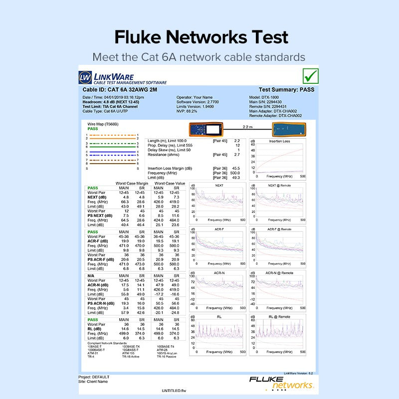 UGREEN CAT 6A Pure Copper Ethernet Cable OD2.8 3m