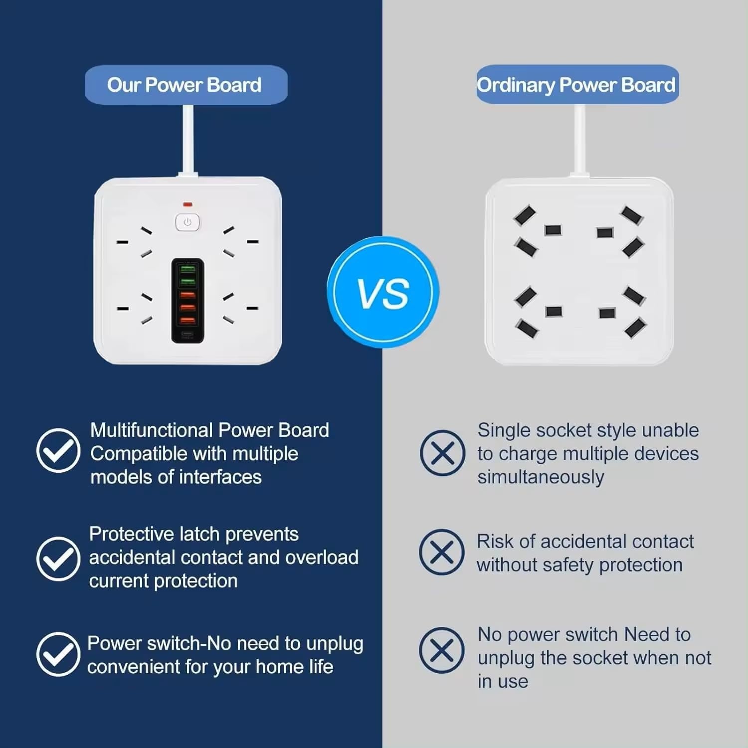Powerboard USB 10in1 Power Board with Surge Protection Smart USB C Power Board with 4-Outlets Wall Mountable Powerboard with Switch Childproof Design