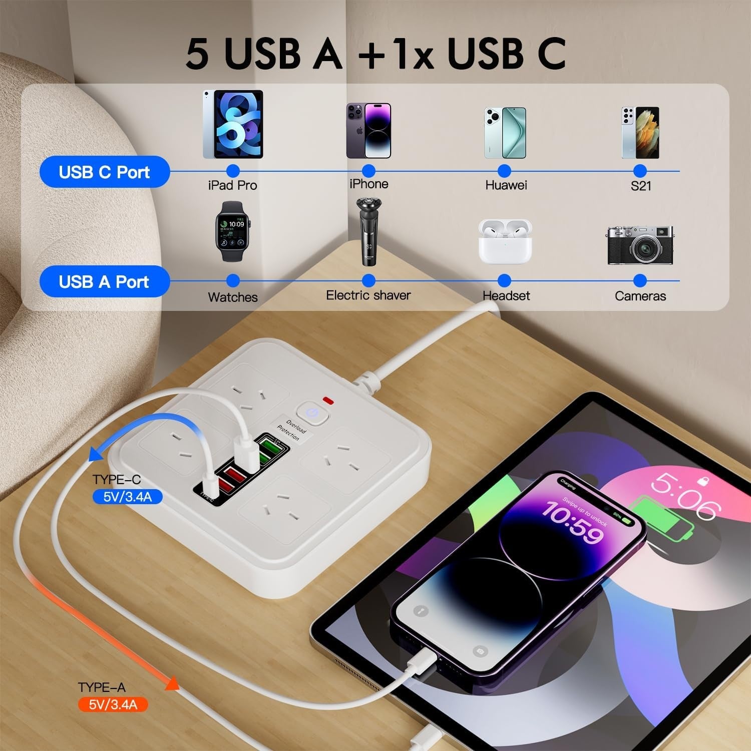 Powerboard USB 10in1 Power Board with Surge Protection Smart USB C Power Board with 4-Outlets Wall Mountable Powerboard with Switch Childproof Design