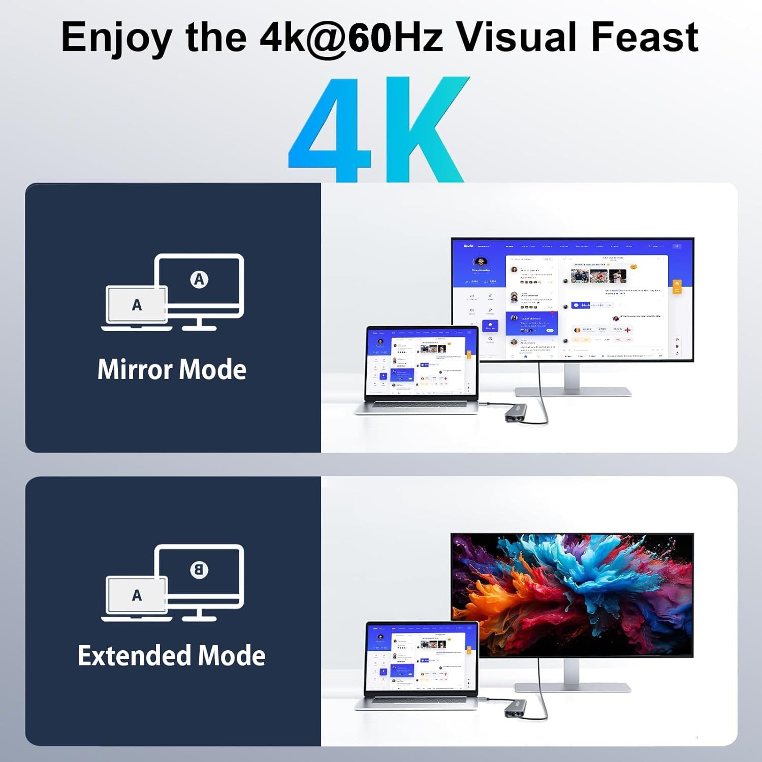 USB C Hub 7 in 1 USB C to HDMI Adapter 4K@60Hz USB 3.0 Hub USB C Docking Station USB Splitter USB Expander Multiport Adapter USB C Adapter USB Dongle