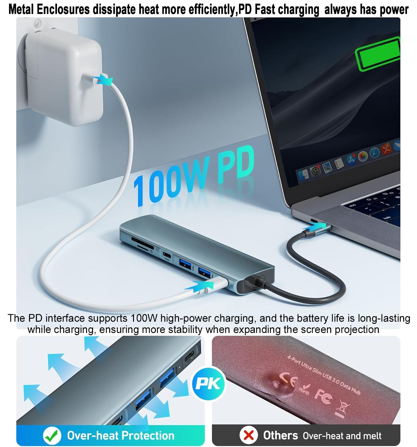 USB C Hub 7 in 1 USB C to HDMI Adapter 4K@60Hz USB 3.0 Hub USB C Docking Station USB Splitter USB Expander Multiport Adapter USB C Adapter USB Dongle