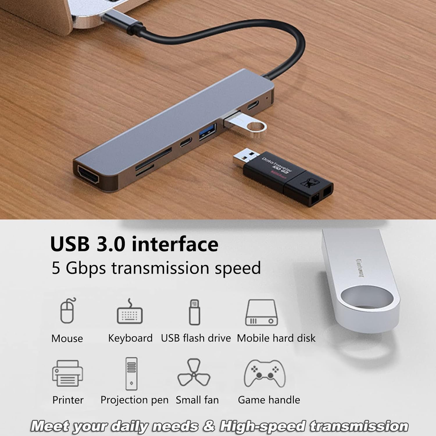 USB C Hub 7 in 1 USB C to HDMI Adapter 4K@60Hz USB 3.0 Hub USB C Docking Station USB Splitter USB Expander Multiport Adapter USB C Adapter USB Dongle