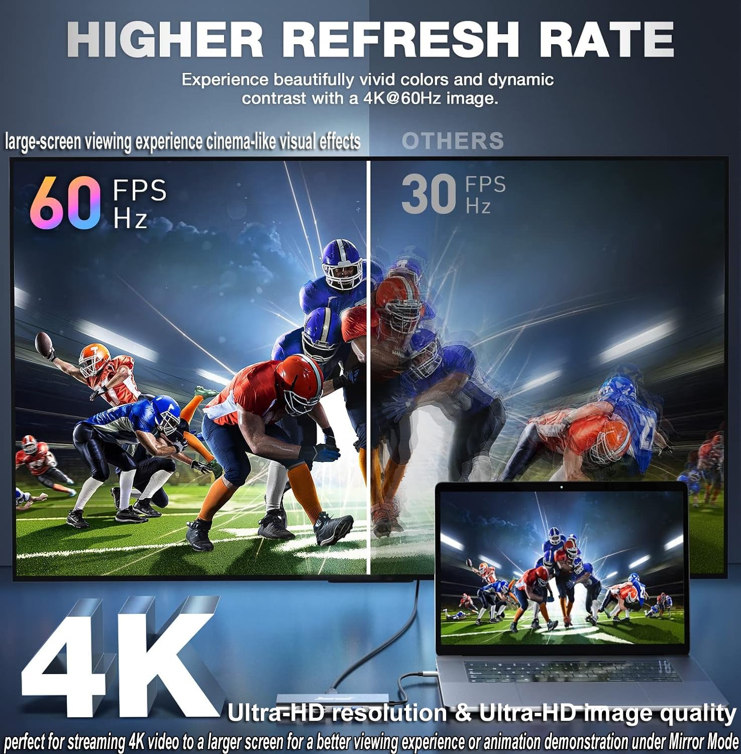 USB C Hub 7 in 1 USB C to HDMI Adapter 4K@60Hz USB 3.0 Hub USB C Docking Station USB Splitter USB Expander Multiport Adapter USB C Adapter USB Dongle