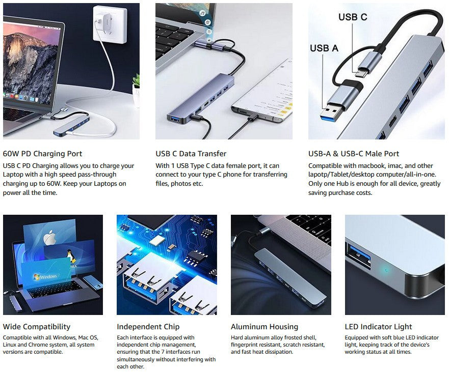 USB C Hub 7 in 1 USB Hub Aluminum USB C & USB Hub with USB 3.0 USB 2.0 Ports for PC/Laptops/MacBook Pro/Air/iMac/iPad and More Devices
