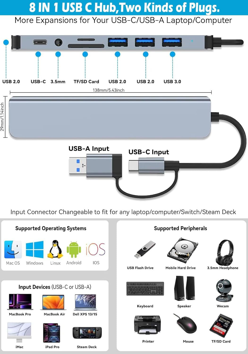 USB C Hub USB Splitter 8 in 2 USB Extender with 4 USB Port 1 USB C Jack TF/SD Card Reader 3.5mm Audio Output for MacBook / iPad / iPhone / Laptop