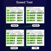 JinyJaier NVME 1TB TLC R/W up to 2146.2/1820.8MB/s PCIe 3.0x4 SSD