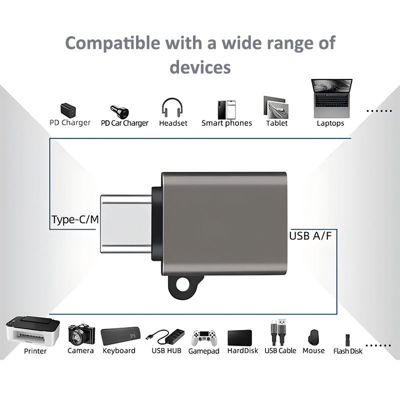 USB-A To USB Type C Connector Adapter Plug USB 3.2 To Type C Adapter OTG Black