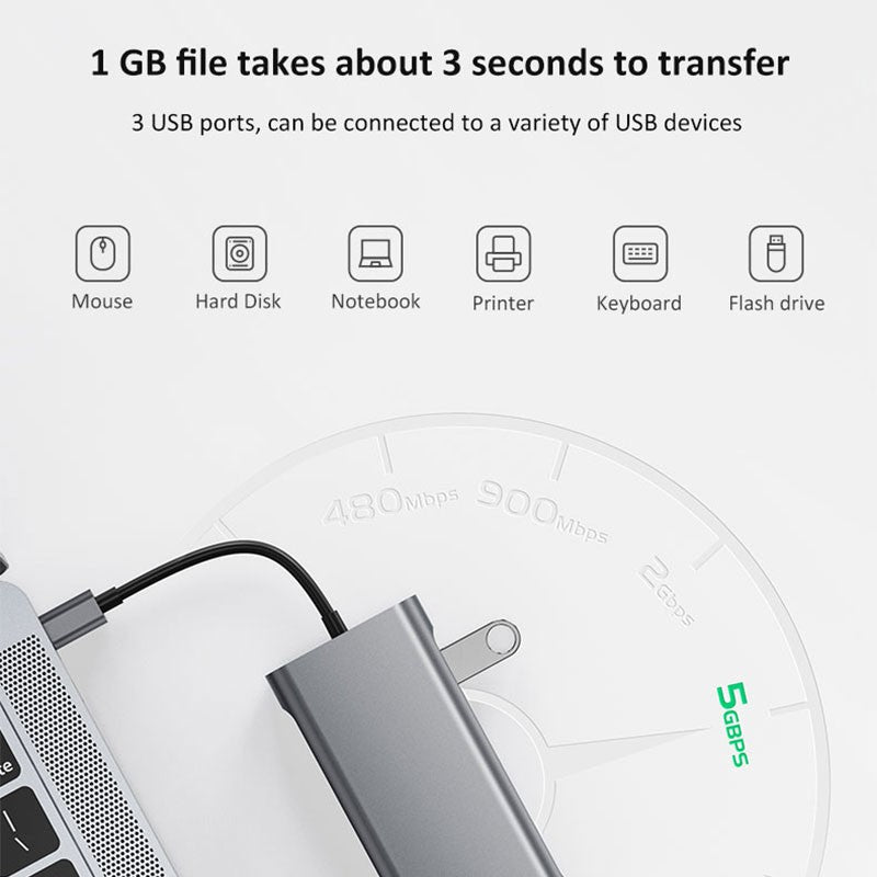 USB C HUB, USB C Adapter 10 in 1 Dongle with 4K HDMI, VGA, Type C PD, USB3.0/2.0, RJ45 Ethernet, SD/TF Card Reader Docking Station