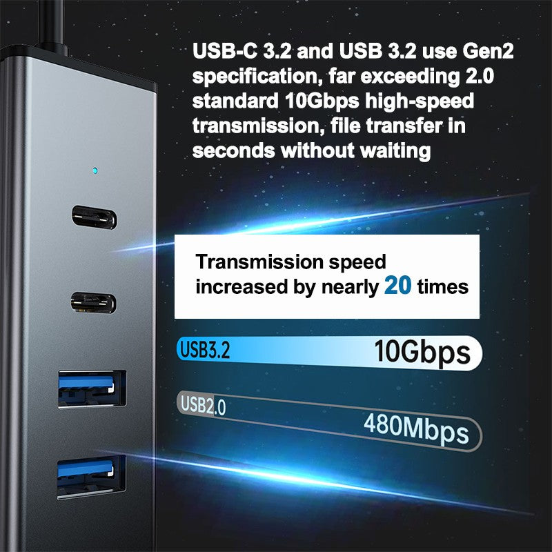 10Gbps USB-C Hub 3.2 Gen2 Docking Station - 4-in-1 Multi-Port Adapter for Laptop USB-A/C