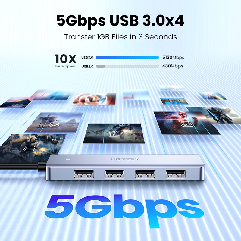 UGREEN 4-Port USB3.0 Hub with USB-C Power Supply