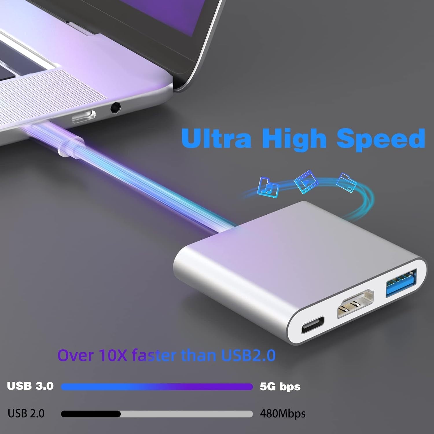USB C to HDMI Adapter 4K 3 in 1 Type C HDMI Adapter with USB 3.0 Type C PD Charging Port USB C Hub USB-C to HDMI Adapter and USB-C Charging Port