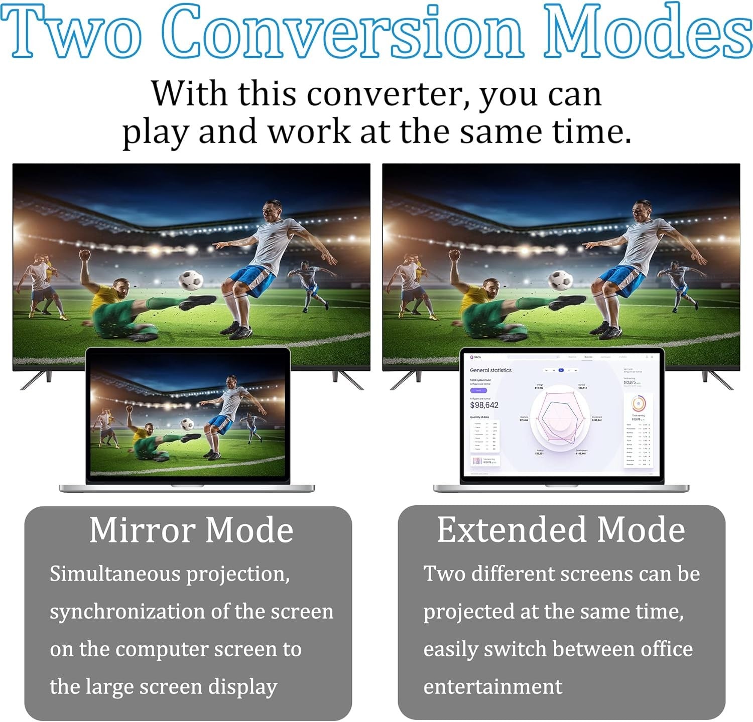 USB C to HDMI Adapter 4K 3 in 1 Type C HDMI Adapter with USB 3.0 Type C PD Charging Port USB C Hub USB-C to HDMI Adapter and USB-C Charging Port