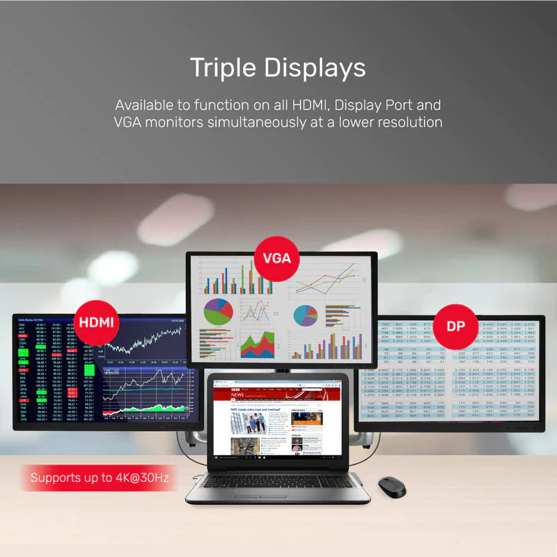 Unitek uHUB 11+ USB3.1 Power Delivery 11 in 1 Docking Station with Triple Display & Foldable Stand