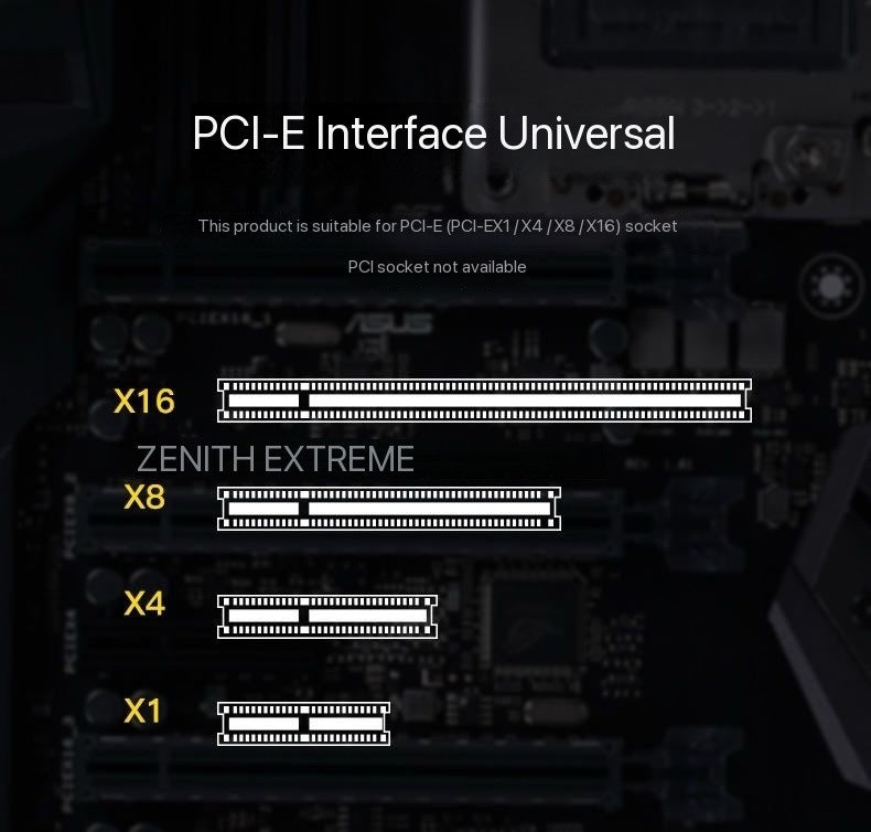 AC1200 Desktop Gigabit 5G Dual-Band Wireless Network Card PCIe Desktop Computer Bluetooth WiFi Receiver