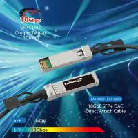 Edimax DAC Direct Attach Copper Twinax Cable 1M 10GbE SFP+ , Backward Compatible to SFP