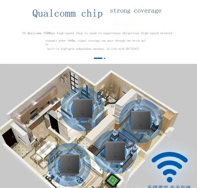 AP wireless router wall mounted 86 type wifi socket switch hotel home smart panel Wi Fi