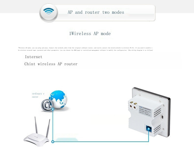 AP wireless router wall mounted 86 type wifi socket switch hotel home smart panel Wi Fi