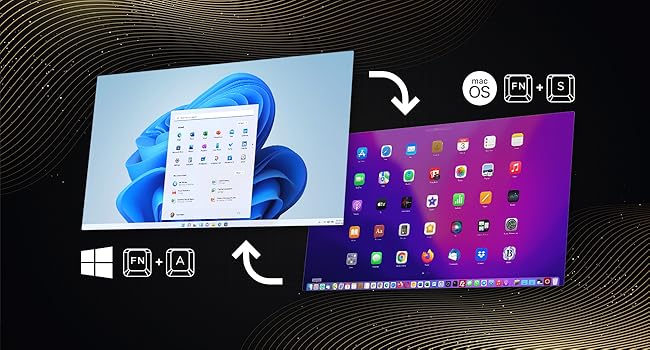 LTC Nimbleback NB831 Wireless 75% 3 Mode BT5.0/2.4Ghz/USB-C Wired 81 Keys RGB PBT Keycaps Hot Swappable Mechanical Keyboard, Mecha Blue