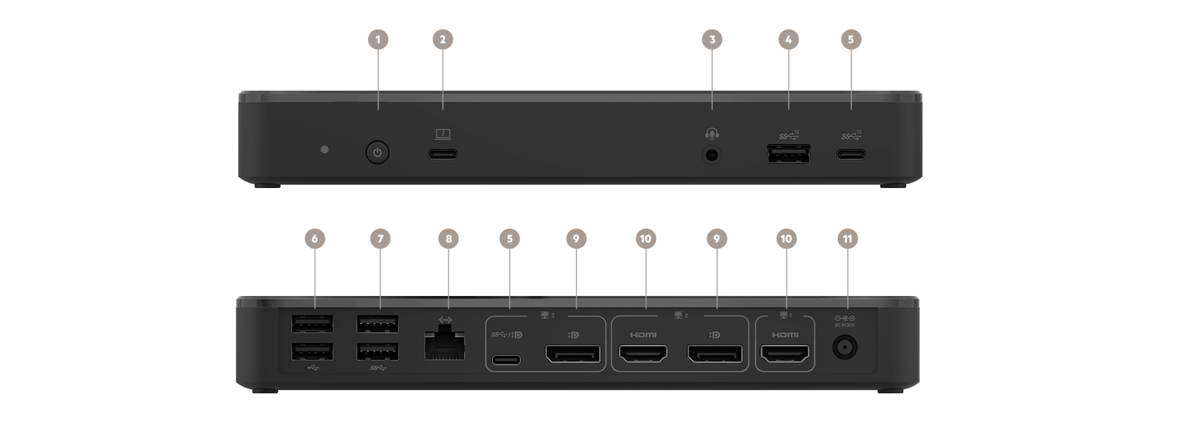 Belkin 14-port USB-C Docking Station 65W PD 4K Display 2x HDMI 2xDisplay Port Chromebook Certified