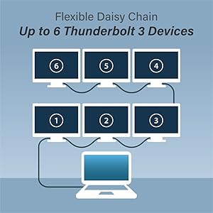 Edimax 40Gbps USB4 Thunderbolt 3 Cable USB-C to USB-Cable, 2 m Length