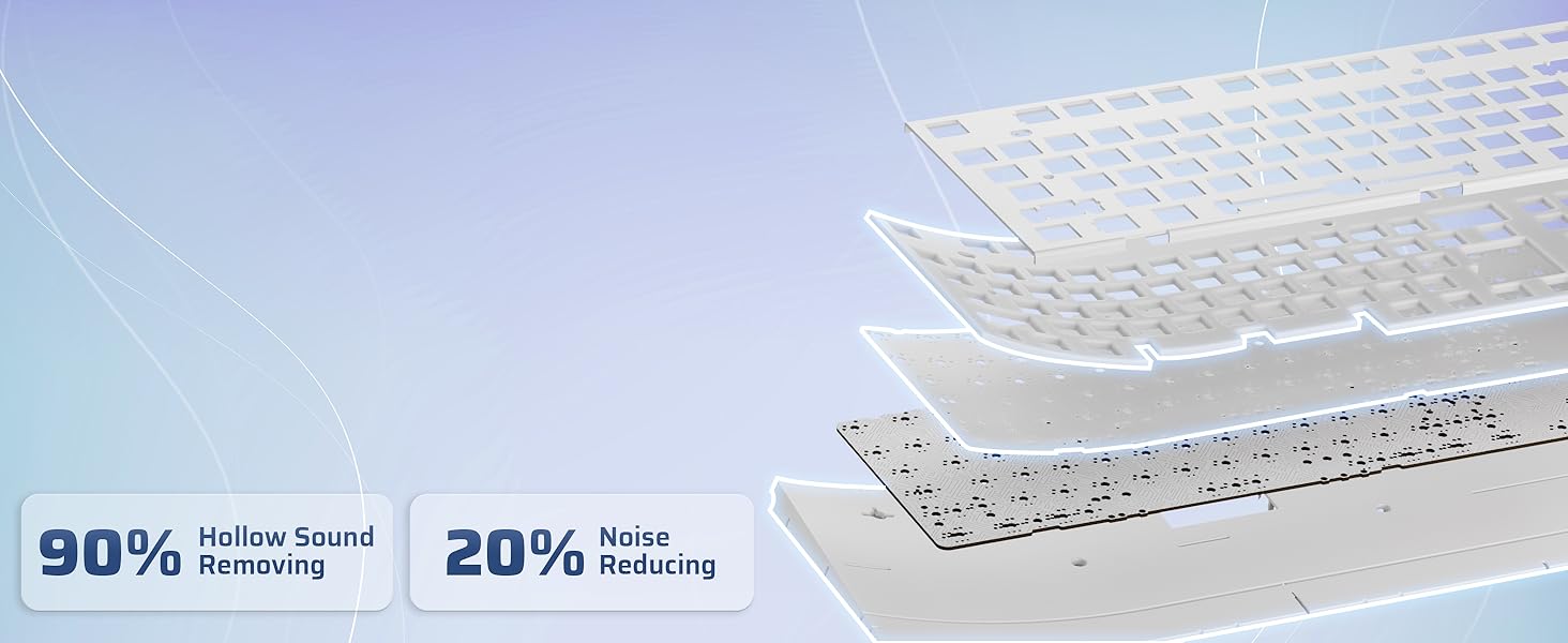 LTC Nimbleback NB841 PRO 75% Wireless 2.4G/ BT/USB-C Wired RGB 84 Keys Gaming Mechanical 3-Layer Dampener, Hot Swap PCB Keyboard Lake Blue Switches, G