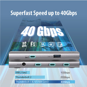 Edimax 5-in-1 Thunderbolt™ 4 Mini Docking Station with 85W Power Delivery